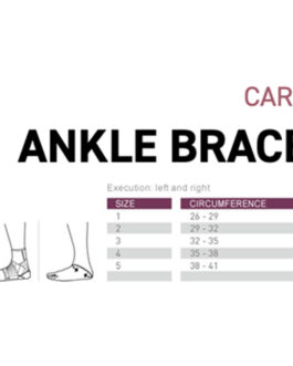 Push Care Ankle Brace (RIGHT)